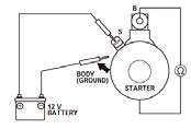 Starting System - Service Information